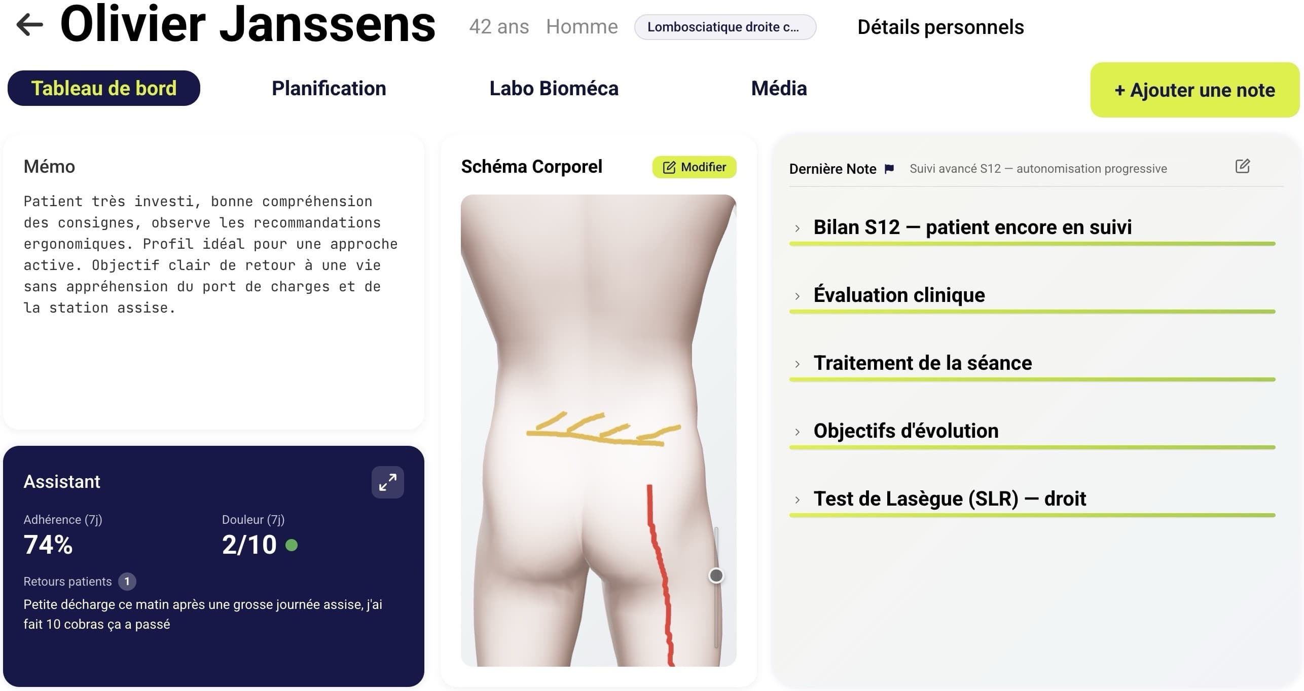Tableau de bord patient Synkro